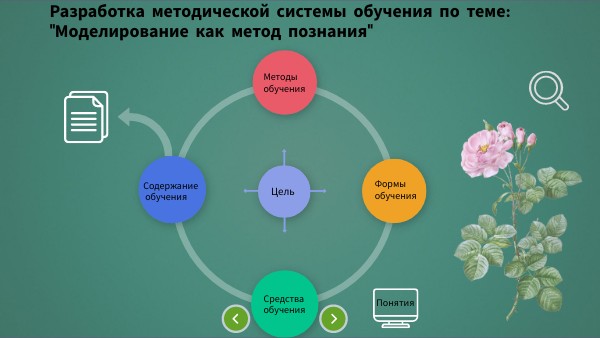 BASIC INTERACTIVE IMAGE | Genially
