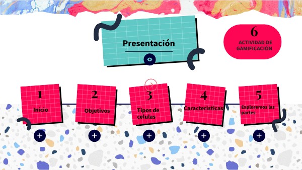Póster interactivo célula | Genially