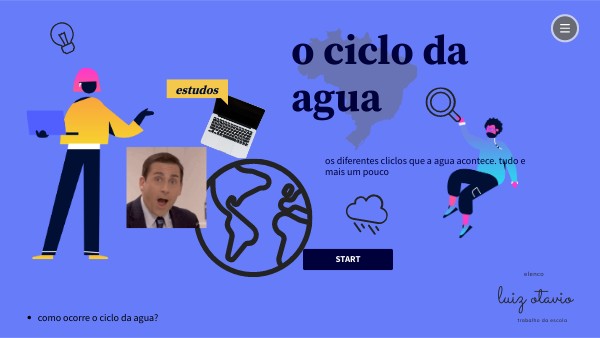GENIAL PITCH | Genially