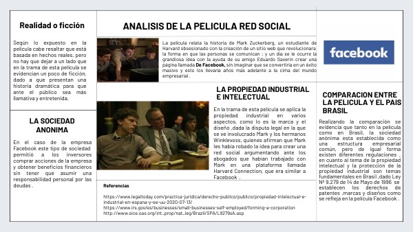 INFO ANALISIS DE LA PELICULA RED SOCIAL | Genially