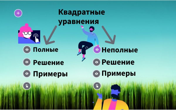 Interactive image | Genially
