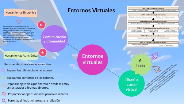 Qué Significa Virtual – Qu’Est Ce Que Le Virtuel – QNANCK