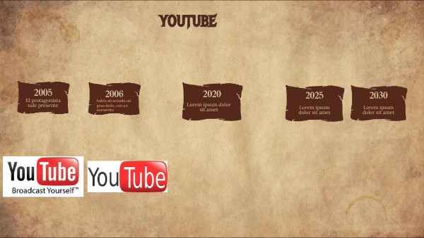 linea de tiempo | Genially