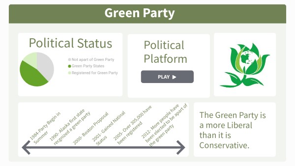 Green Party