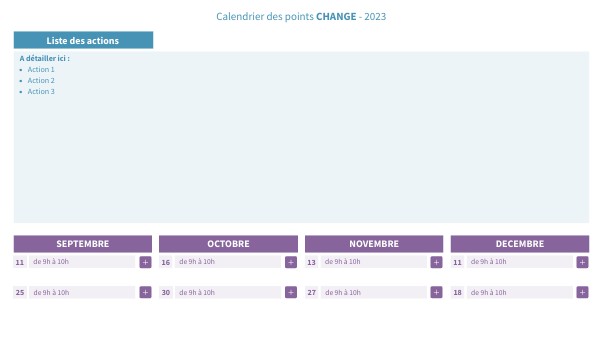 Points Change 2023 | Genially