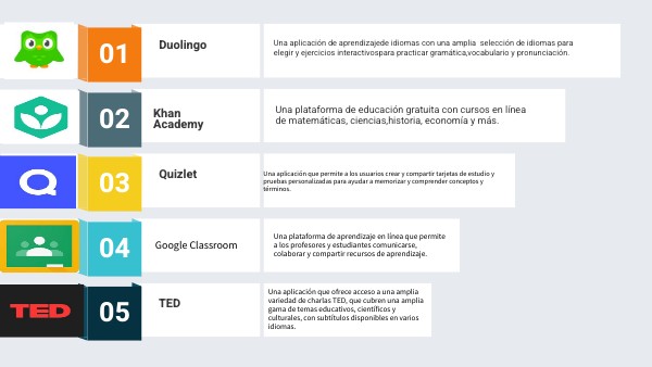 aplicaciones educativas | Genially