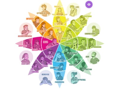 Interactive image