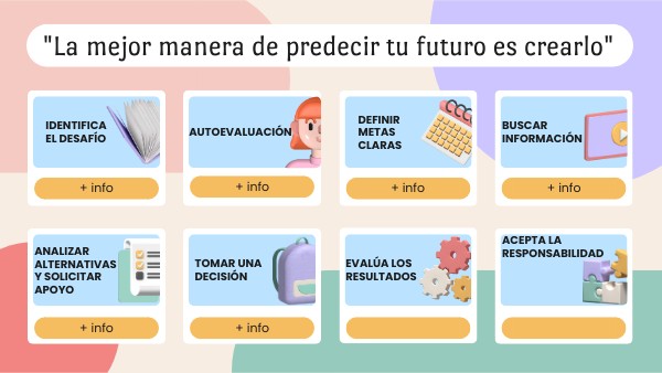 Guía docente de asignatura | Genially