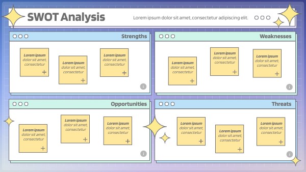 SWOT TECH ANALYSIS