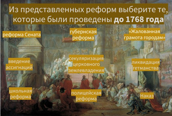 Реформы Екатерины II