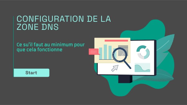 Zone DNS minimale