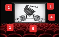 Image interactive