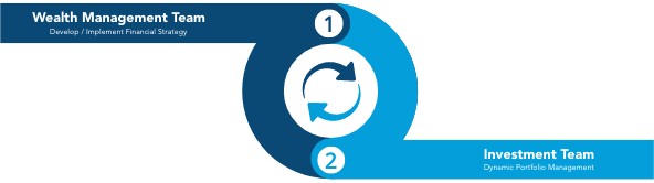 Copy Final Genially Genially