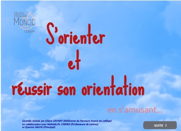 S'orienter | Genially