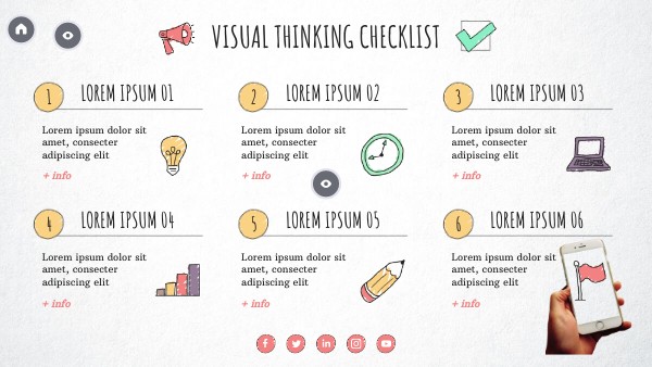 CHECKLIST VISUAL THINKING | Genially