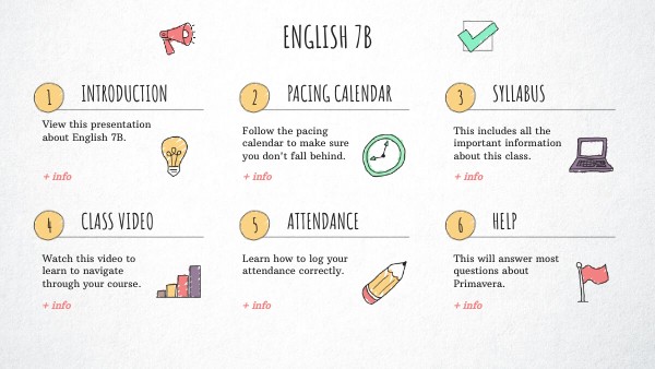 English 7B | Genially