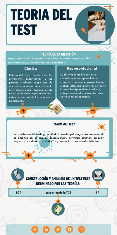 INFO EINSTEIN | Genially