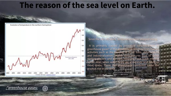 The rise of sea