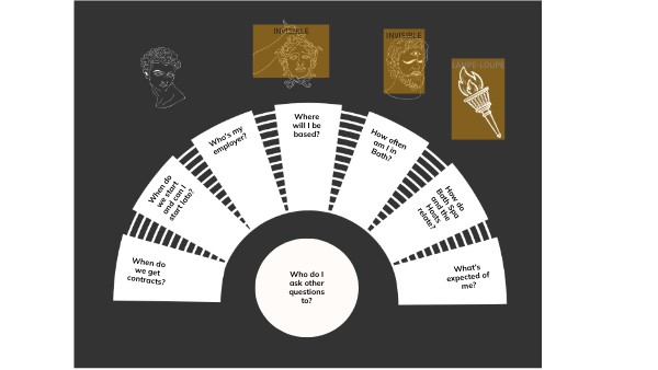 BASIC PRESENTATION | Genially