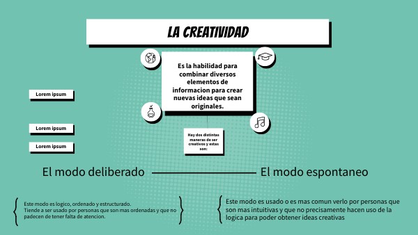 BRAIN MINDMAP | Genially