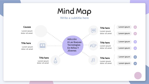 EDUCATION MIND MAP