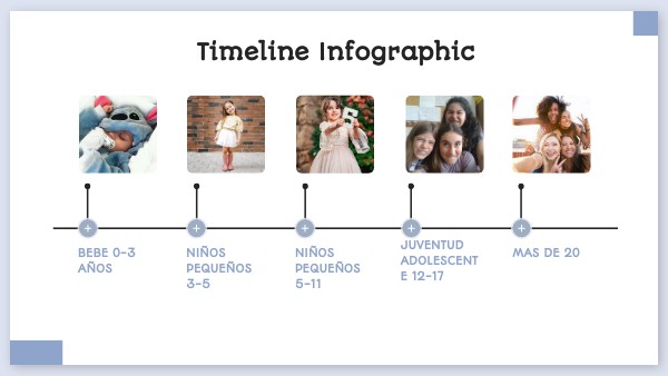 COLOR EDU TIMELINE | Genially