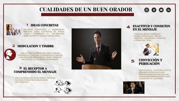 INFOGRAFÍA DE LA CUALIDADES DE UN BUEN ORADOR | Genially
