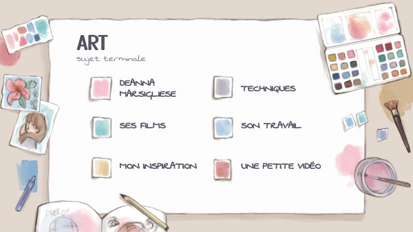ART | Genially