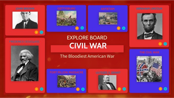 Civil War Explore Board