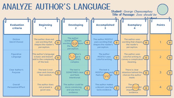 10.8D Analyze Author's Language