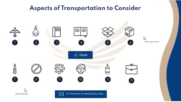 Aspects of Transportation to Consider | Genially