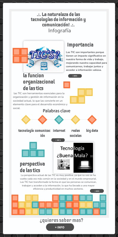 INFO LAS TICS | Genially