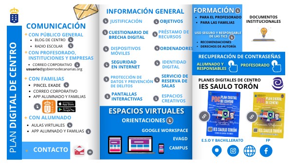 Plan Digital del Centro IES Saulo Torón