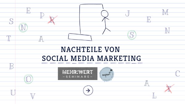 Nachteile Von Social Media Nachteile von Social Media Marketing | Genially