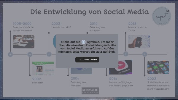 Die Entwicklung Des „Social Media-Riesen“ – TBRJLX