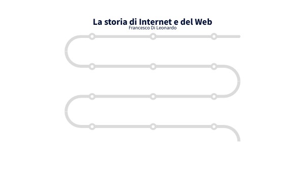 internet e web | Genially