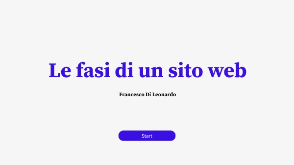 Le fasi di in sito web Francesco Di Leonardo | Genially
