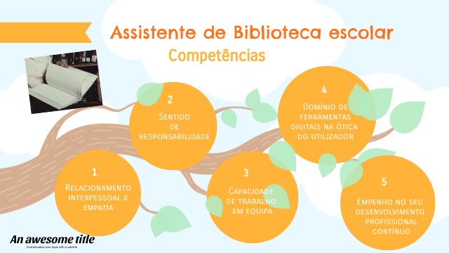 Competências do Assistente de Biblioteca escolar