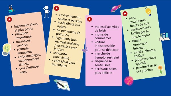 Genially sans titre