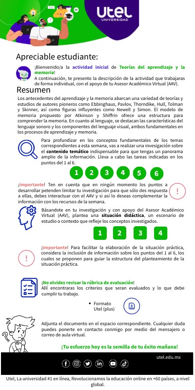 S2_Teorías del aprendizaje y la memoria | Genially