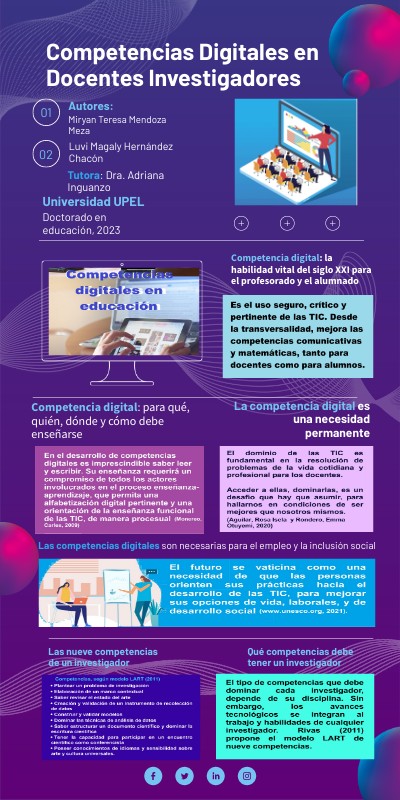 TECHNOLOGICAL INFO | Genially
