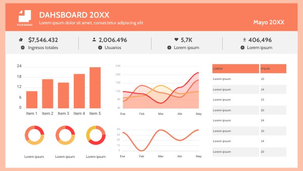 DASHBOARD II | Genially