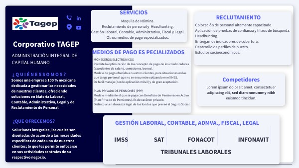 ONE PAGER BÁSICO | Genially