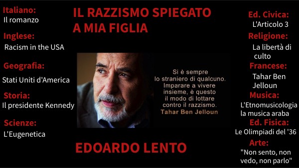 Il Razzismo Spiegato A Mia Figlia Il razzismo spiegato a mia figlia