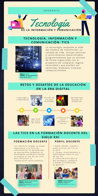 TECNOLOGÍA DE LA INFORMACIÓN Y COMUNICACIÓN TICS | Genially