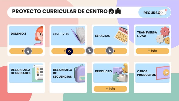 Guía docente de asignatura | Genially
