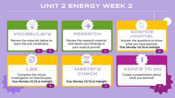5th Grade Science U2Wk4