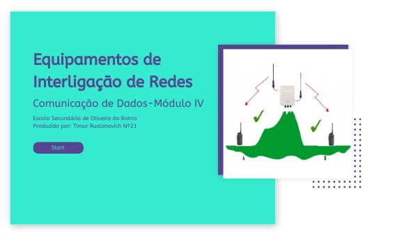Apresentação tech simples | Genially
