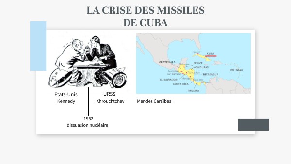 Crise des missiles de cuba