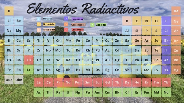 LOS ELEMENTOS RADIACTIVOS | Genially